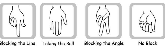 hand signals for volleyball serving positions